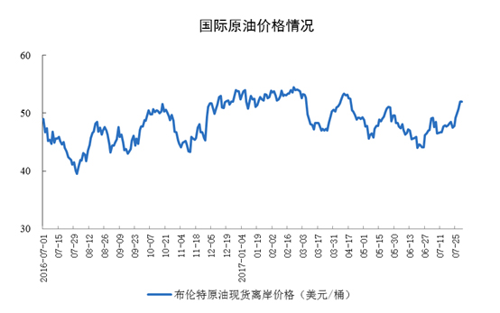 國(guó)家統(tǒng)計(jì)局發(fā)布2017年7月份能源生產(chǎn)情況