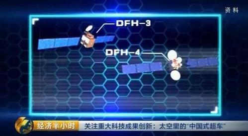 中國(guó)發(fā)射超級(jí)衛(wèi)星：乘飛機(jī)高鐵可高速上網(wǎng)