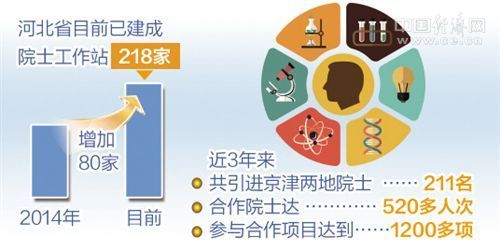 31省區(qū)市一周經(jīng)濟(jì)最亮點(diǎn)（2017年9月4日-9月10日）