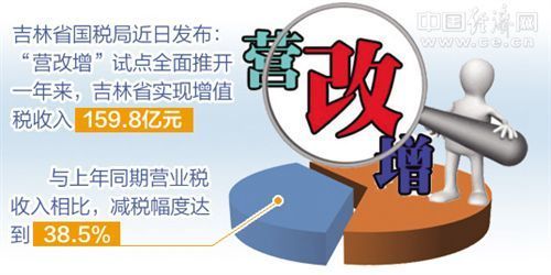 31省區(qū)市一周經(jīng)濟(jì)最亮點(diǎn)（2017年9月4日-9月10日）