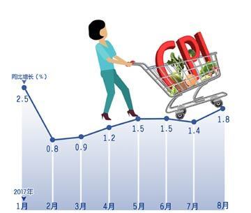 貨幣政策中性基調(diào)不變　或降準(zhǔn)釋放流動性