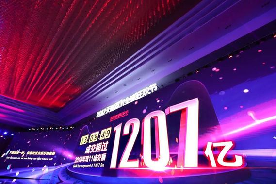 僅13小時！2017天貓雙11輕松破去年全天1207億紀錄