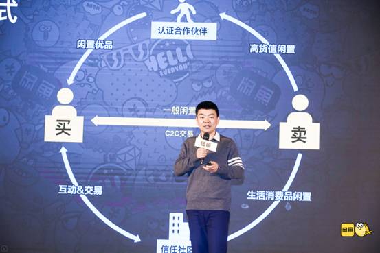 閑魚繼淘寶、天貓后成第三個(gè)萬億級(jí)市場(chǎng) 1600萬活躍賣家超淘寶