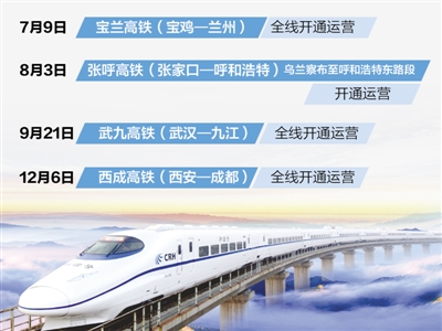 西成高鐵正式開通運(yùn)營