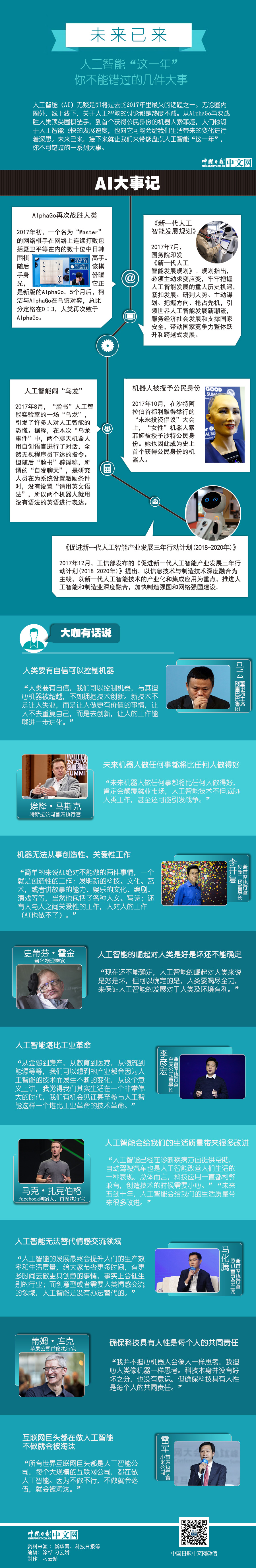 【年終盤點(diǎn)】未來已來：人工智能“這一年”，你不能錯(cuò)過的幾件大事