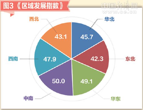 2017年12月小微企業(yè)運行指數(shù)報告發(fā)布：小微景氣上升 經(jīng)營預期樂觀
