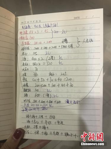 “春節(jié)賬單”之變 折射國人消費(fèi)升級(jí)