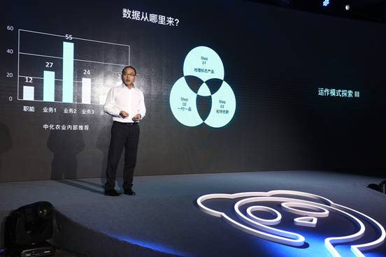 中國(guó)優(yōu)質(zhì)農(nóng)產(chǎn)品榜單發(fā)布 熊貓指南打造“知識(shí)農(nóng)業(yè)”風(fēng)向標(biāo)