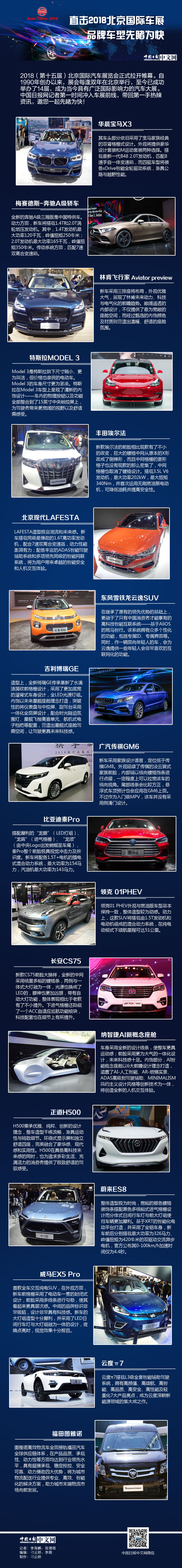 顏值？實力？北京車展您想看的全在這里！