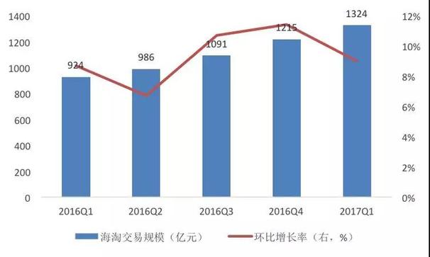 哈繼銘：中國現在需要擴大進口嗎？