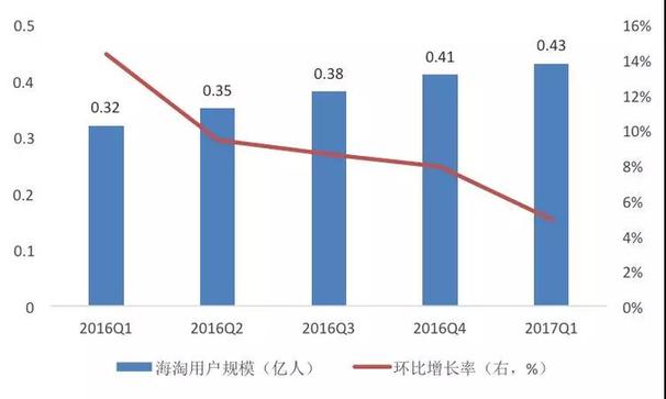 哈繼銘：中國現在需要擴大進口嗎？