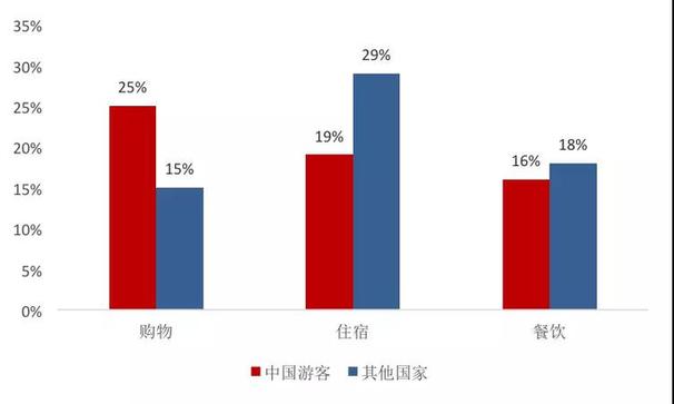 哈繼銘：中國現在需要擴大進口嗎？