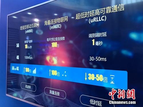 5G將怎樣改變我們的生活？1G流量或只需幾毛錢