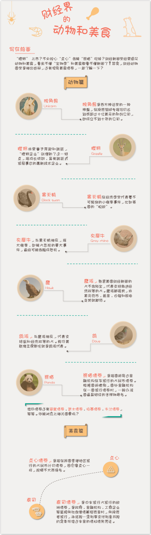 瞪羚企業(yè)?點(diǎn)心債券?說說財(cái)經(jīng)界的動物和美食