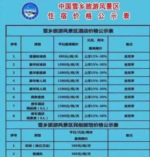 雪鄉(xiāng)明碼標(biāo)價是“明碼宰客”？ 專業(yè)人士：應(yīng)重建信任