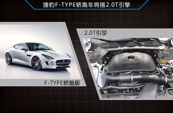 捷豹F-TYPE轎跑推小排量專(zhuān)供中國(guó)市場(chǎng)