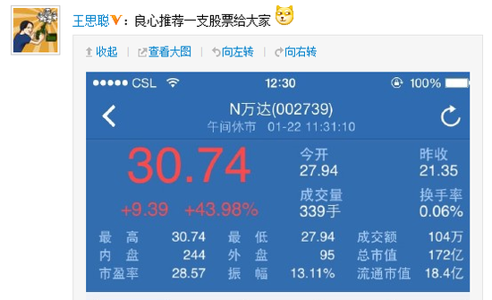 萬達(dá)院線上市連續(xù)11個(gè)漲停