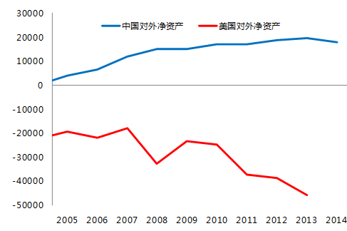 管清友：為什么說一帶一路是“一號工程”？