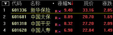 滬指尾盤翻綠跌超1% 深成指跌破1萬點(diǎn) 創(chuàng)業(yè)板大跌超5%