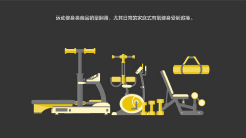 報(bào)告：淘寶大數(shù)據(jù)發(fā)布中國(guó)人消費(fèi)五大趨勢(shì)