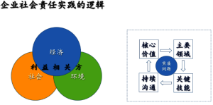呂建中：寶萬之爭所引發(fā)的“石頭”現(xiàn)象的反思