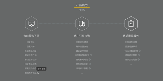 阿里商家版人工智能客服機(jī)器人正式發(fā)布 新技術(shù)催生電商服務(wù)“智”變