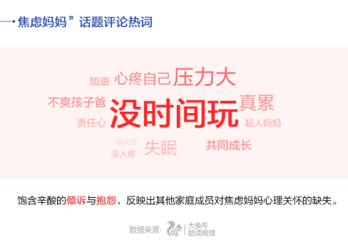 UC首發(fā)中國(guó)媽媽焦慮指數(shù) 80后遠(yuǎn)超90、70后