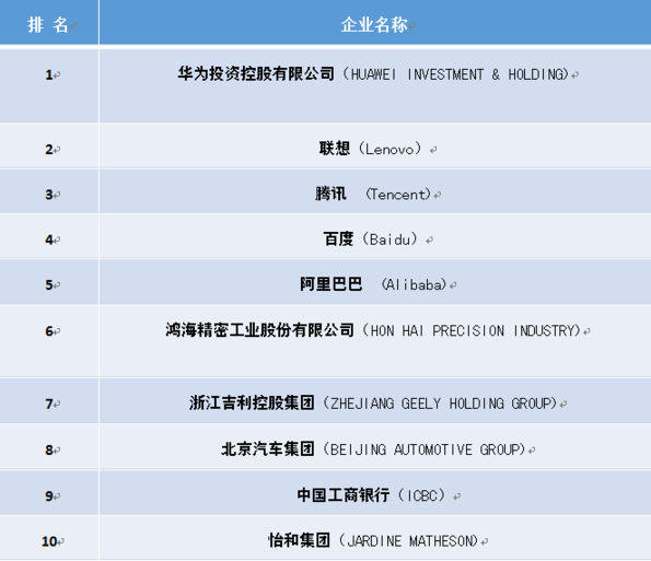 《中國國際傳播力》報(bào)告發(fā)布：《中國日?qǐng)?bào)》報(bào)道量飛升