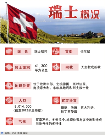 李克強(qiáng)總理新年首訪早知道