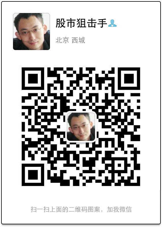 王思寧：短線要謹(jǐn)防斷崖式下跌